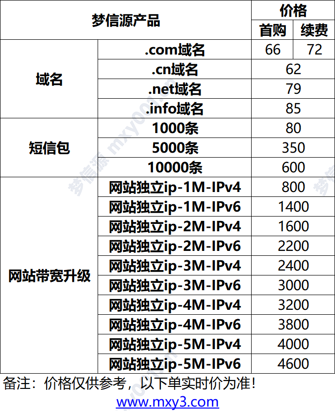 14 梦信源其他产品功能表.png
