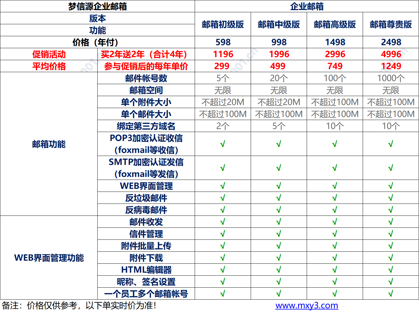 13 企业邮箱功能表.png