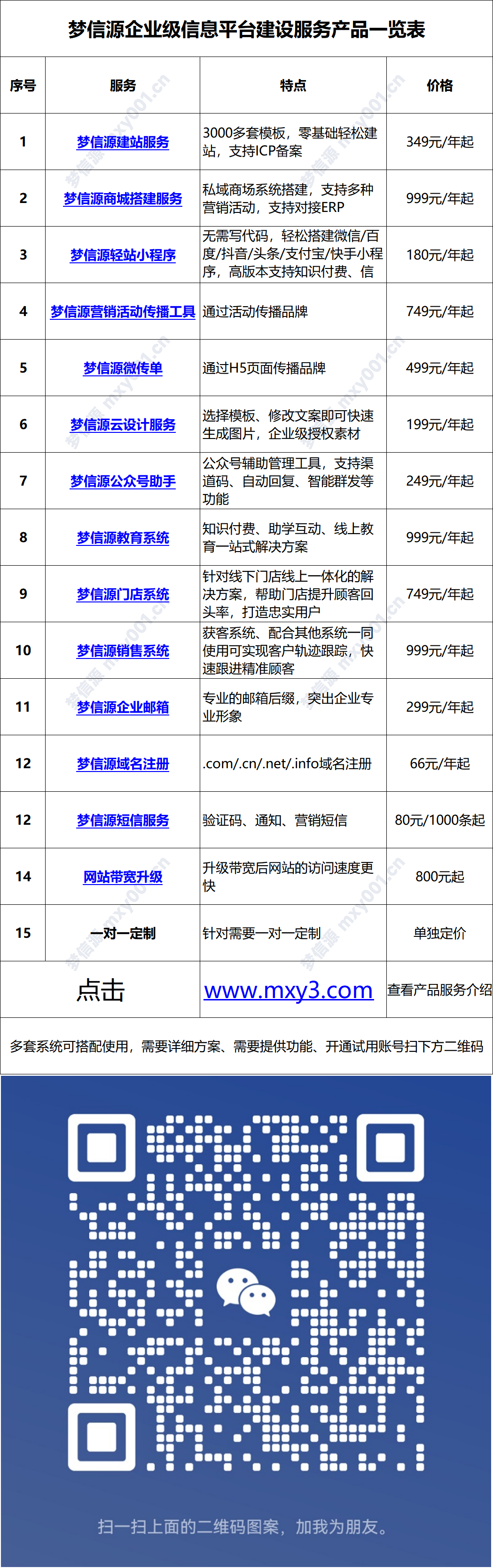 02 介绍含二维码版本.png